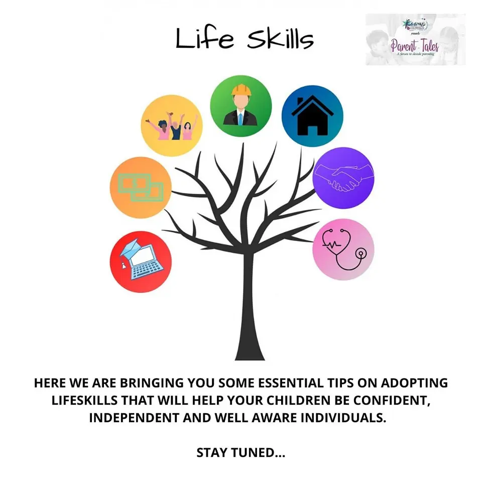Life Skill 1